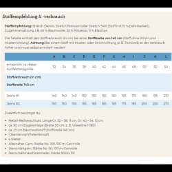 Jeans#1 &amp; Jeans#2